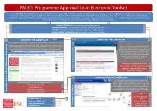 PALET: Programme Approval Lean Electronic Toolset