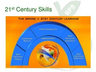 21 st Century Skills