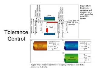 Capacitance-Probe Coordinate Measurements of Jet-Engine Turbine Hub