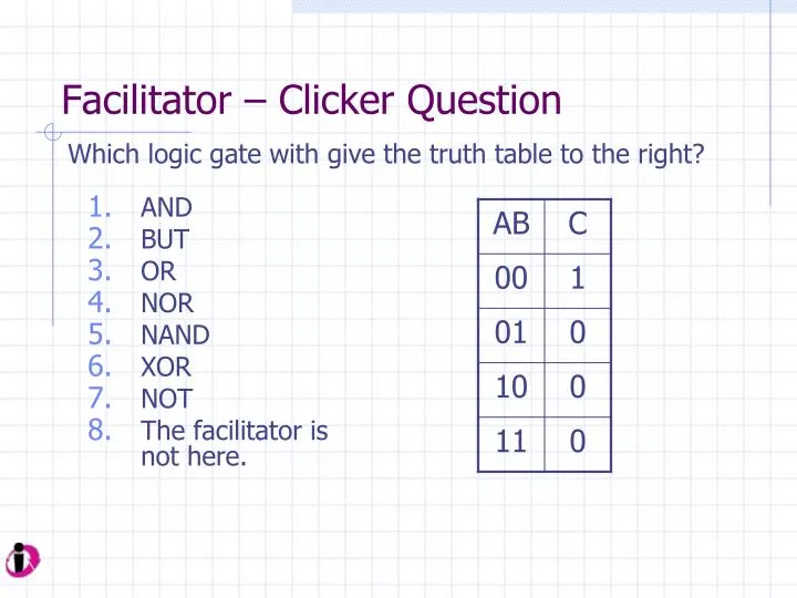 facilitator clicker question