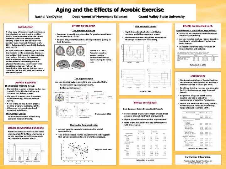 Effects of aerobic discount exercise