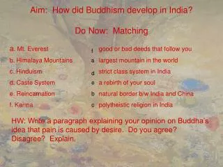 Aim: How did Buddhism develop in India? Do Now: Matching