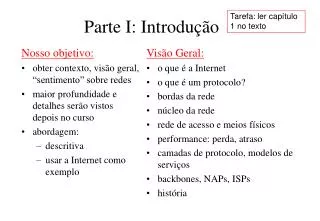 parte i introdu o