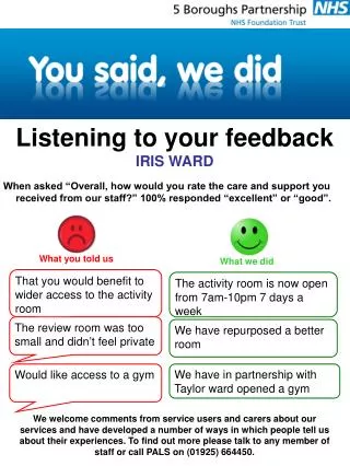Listening to your feedback IRIS WARD