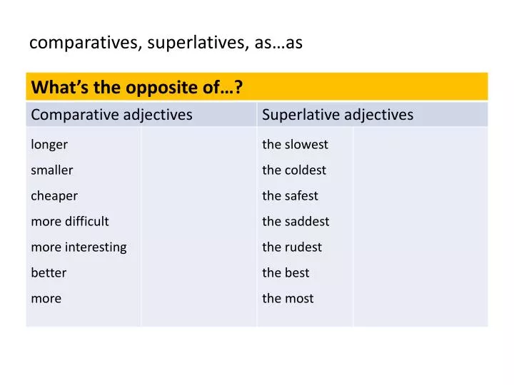 comparatives superlatives as as