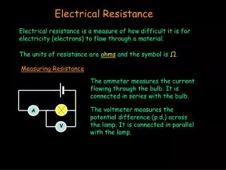 Electrical Resistance