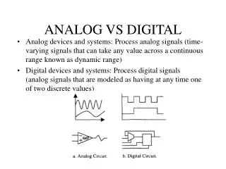 ANALOG VS DIGITAL