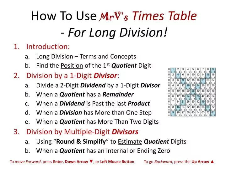 how to use mrv s times table for long division