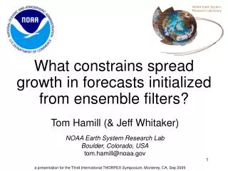What constrains spread growth in forecasts initialized from ensemble filters?