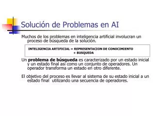 soluci n de problemas en ai