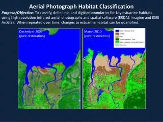 Aerial Photograph Habitat Classification
