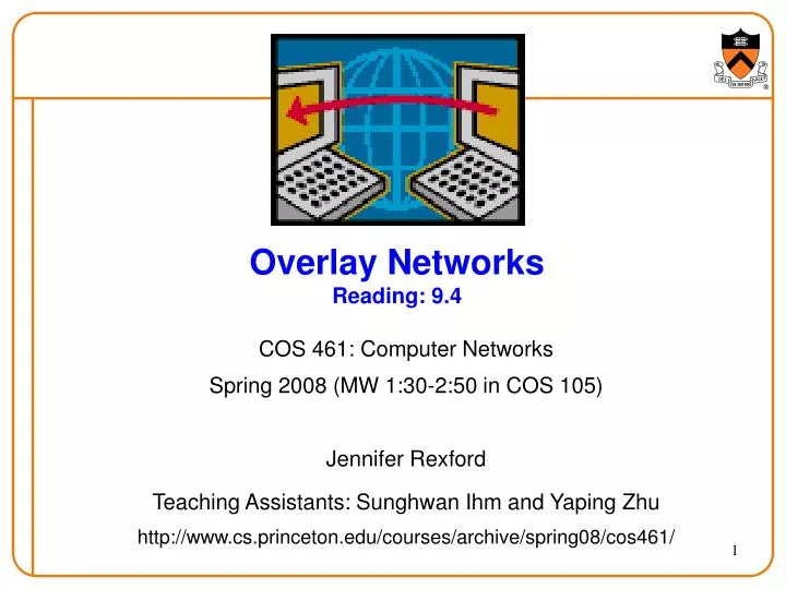 overlay networks reading 9 4