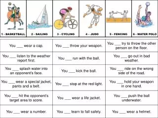 Instructions : Divide the class into teams.