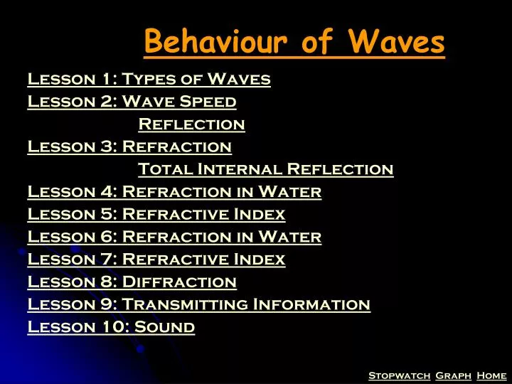 behaviour of waves