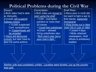 Political Problems during the Civil War