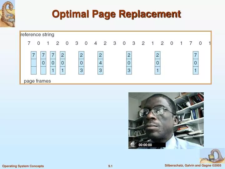 optimal page replacement