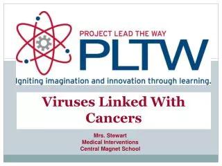 Viruses Linked With Cancers