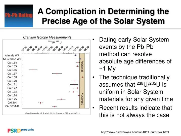 a complication in determining the precise age of the solar system