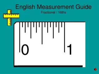 English Measurement Guide Fractional / 16ths