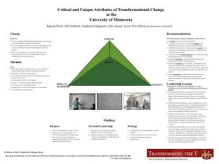 Critical and Unique Attributes of Transformational Change at the University of Minnesota