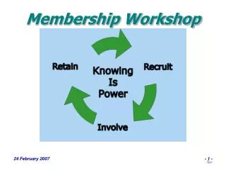 Membership Workshop
