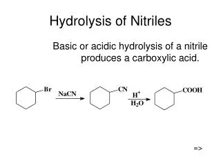 Hydrolysis of Nitriles