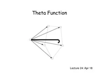 Theta Function