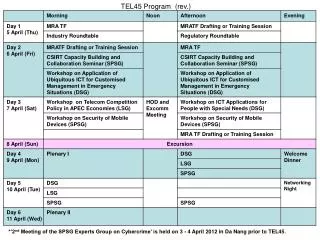 TEL4 5 Program (rev.)