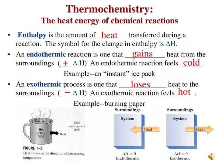 thermochemistry the heat energy of chemical reactions