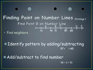 Finding Point on Number Lines Find Point B on Number Line