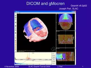 DICOM and gMocren