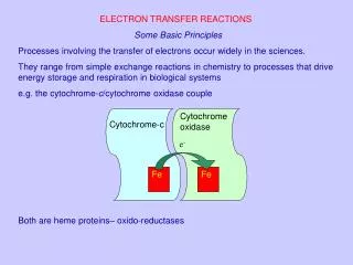 ELECTRON TRANSFER REACTIONS Some Basic Principles