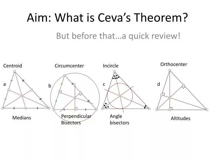 aim what is ceva s theorem