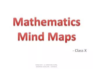 Mathematics Mind Maps