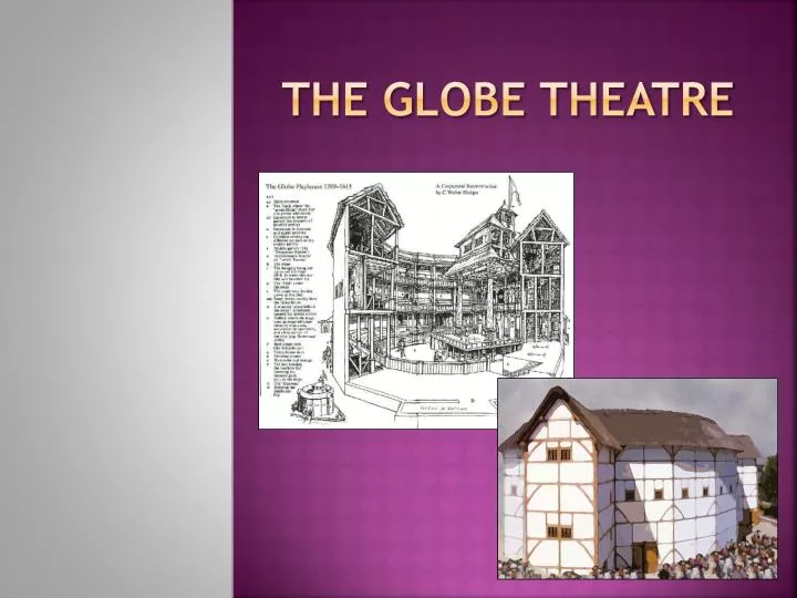 the globe theatre