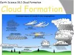 Earth Science 18.2 Cloud Formation - slide 1