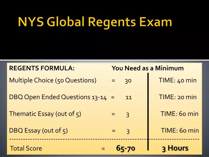 PPT NYS Global Regents Exam PowerPoint Presentation, free download