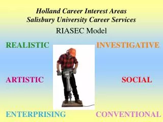 Holland Career Interest Areas Salisbury University Career Services RIASEC Model