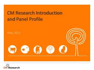 CM Research Introduction and Panel Profile