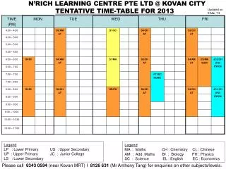 TENTATIVE TIME-TABLE FOR 2013