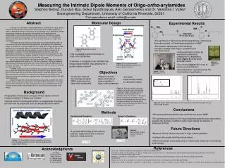 Measuring the Intrinsic Dipole Moments of Oligo- ortho -arylamides