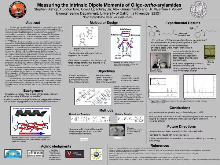 measuring the intrinsic dipole moments of oligo ortho arylamides