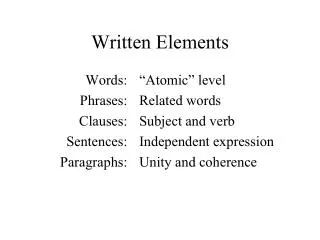 Written Elements