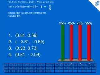 (0.81, 0.59) ( - 0.81, - 0.59) (0.93, 0.73) (0.81, - 0.59)