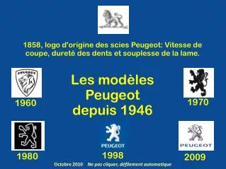 les mod les peugeot depuis 1946