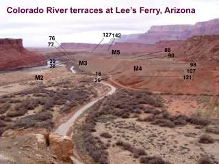 Colorado River terraces at Lee’s Ferry, Arizona