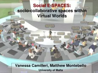 Social E-SPACES: socio-collaborative spaces within Virtual Worlds
