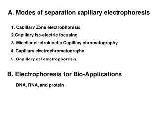 A. Modes of separation capillary electrophoresis