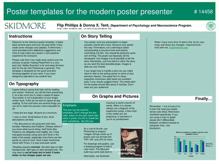 poster templates for the modern poster presenter