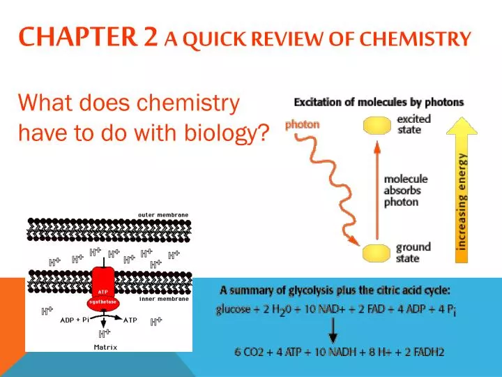 chapter 2 a quick review of chemistry